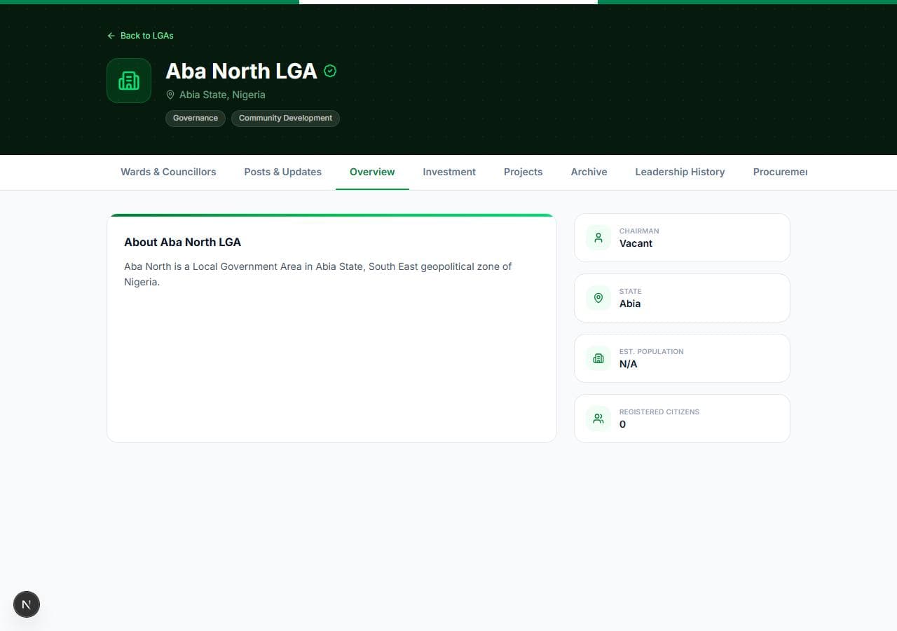 Open an LGA's Profile